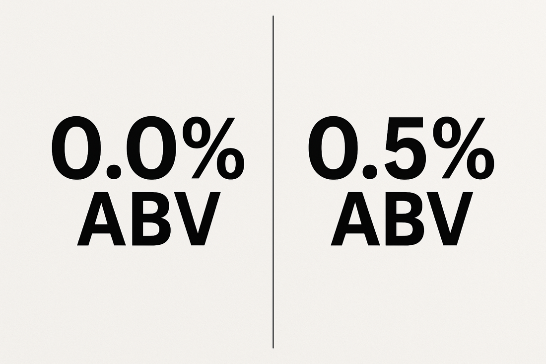 Alcohol-Free vs. Non-Alcoholic: What’s the Difference Between 0.0% and 0.5% ABV?